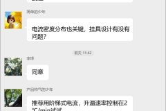 表面处理技术群