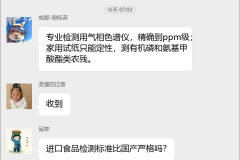 食品安全检测群